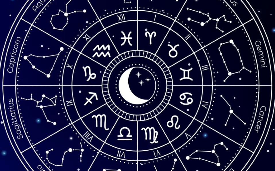 Carta astrológica para encuentros de astrología humanística
